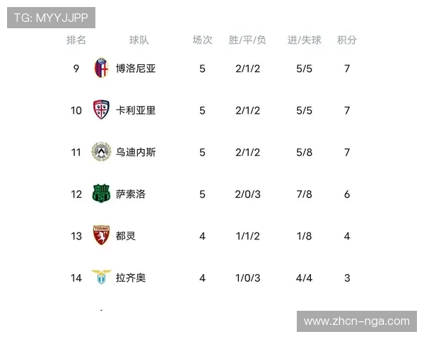 国米七连胜遭那不勒斯终结 积分榜首易主竞争白热化